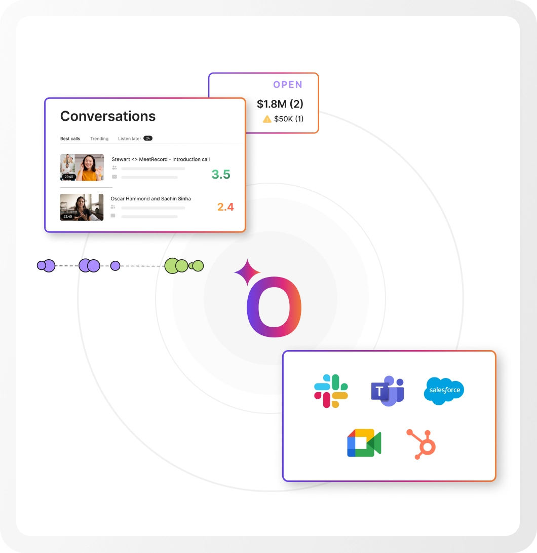 Free Online Sales Percentage Calculator Tool